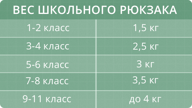 Возникновение обстоятельств предвидеть которые на дату утверждения плана закупок было невозможно