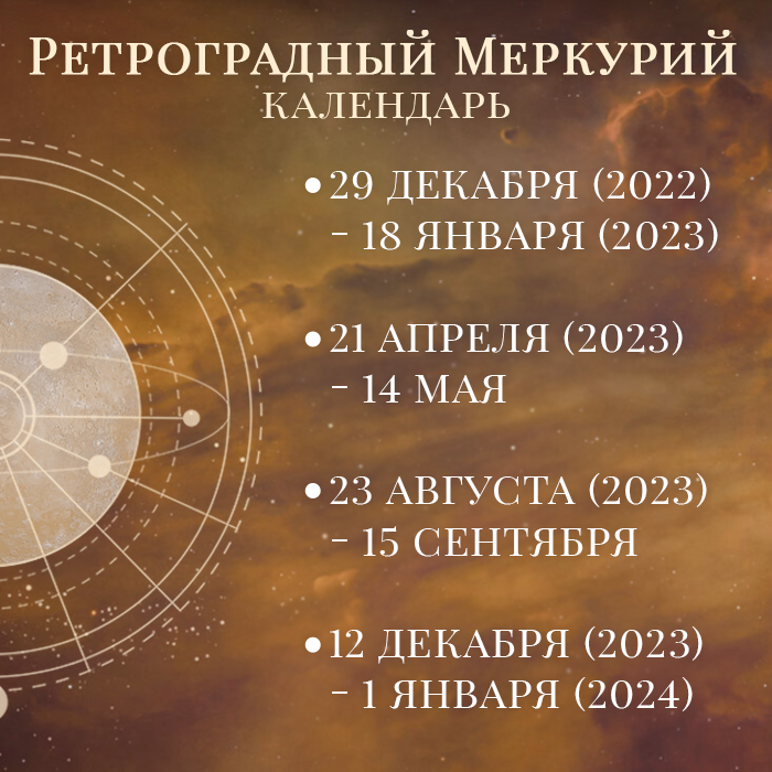 Ретроградный меркурий апрель 2024 даты. Ретроградный Меркурий в 2023. Ретроградный Меркурий в 2023 году. Даты ретроградного Меркурия в 2023. Ретроградный Меркурий в 2023 периоды.