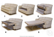 Угловой диван Шератон LAVSOFA Lavsofa фото 3